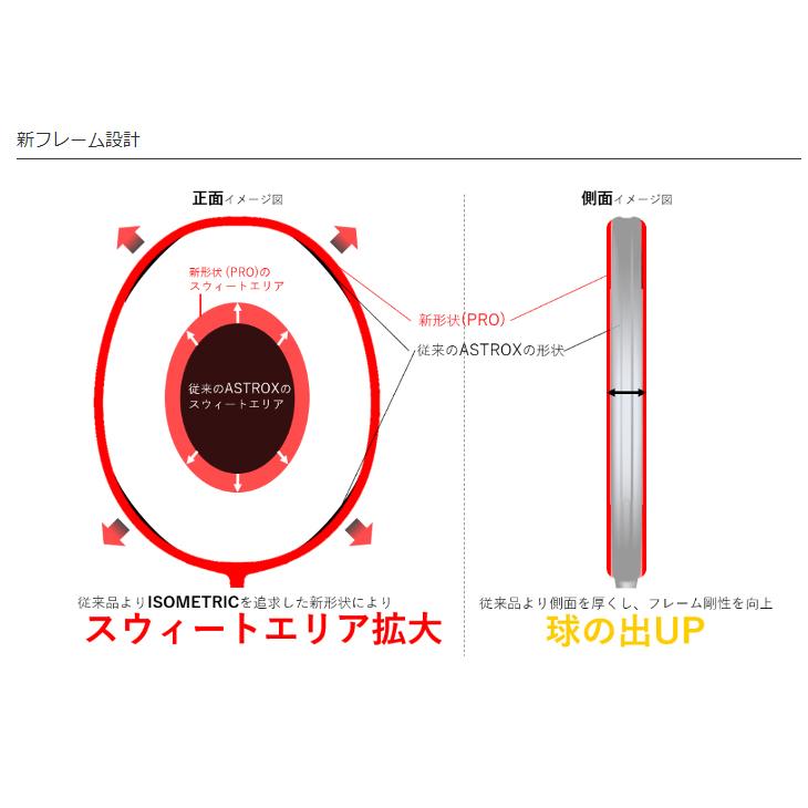 YONEX バドミントンラケット プロ ヨネックス アストロクス88S YONEX バドミントンラケット プロ ヨネックス アストロクス88S