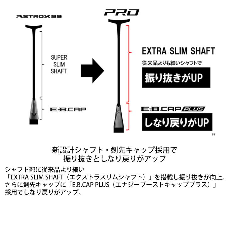 YONEX バドミントンラケット ヨネックス アストロクス99プロ YONEX バドミントンラケット ヨネックス アストロクス99プロ