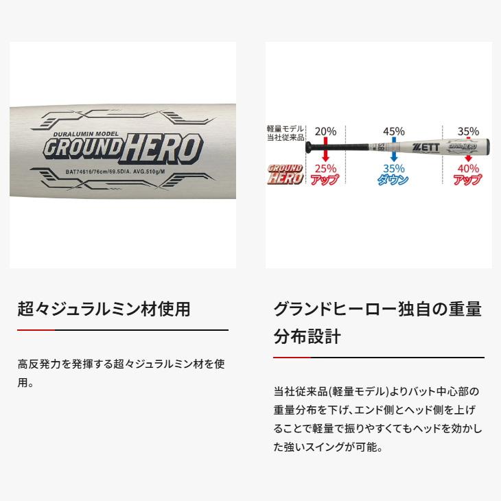 IFME（イフミー） ゼット 野球 少年軟式 金属製バット 76cm 510g平均