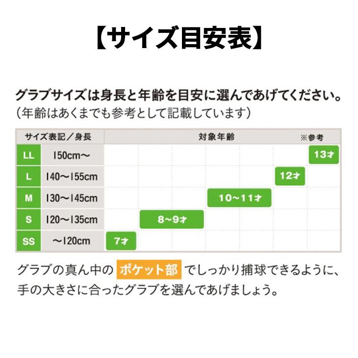IFME（イフミー） ゼット 野球 少年軟式 金属製バット 78cm 520g平均