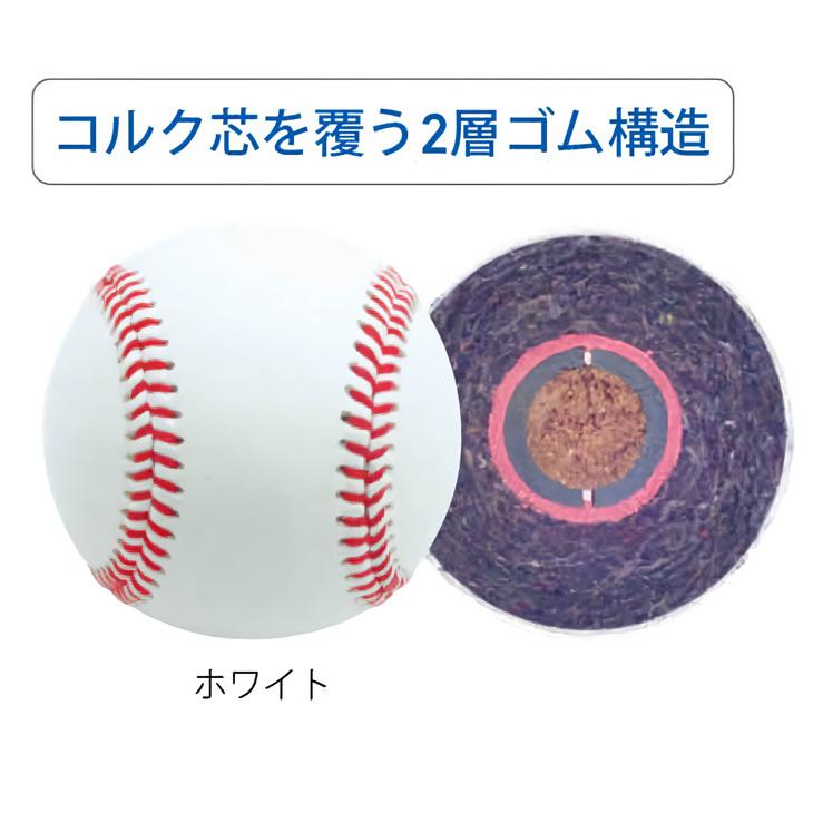 Promark 硬式練習球 野球ボール SAKURAI PROMARK プロマーク 12 Promark 硬式練習球 野球ボール SAKURAI PROMARK プロマーク 12