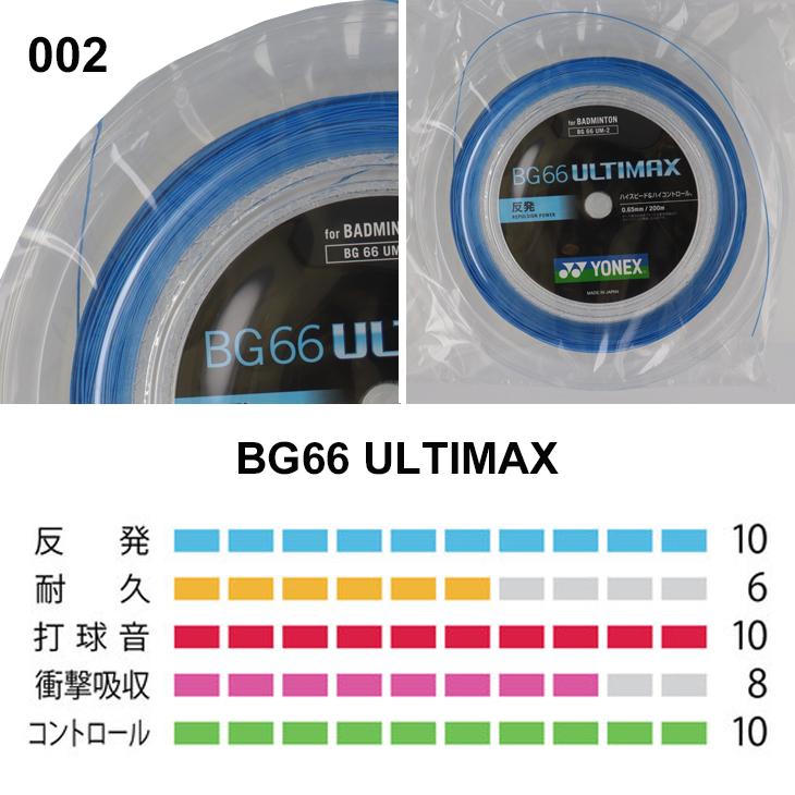 ヨネックス YONEX バドミントン ガット ストリング BG66 ULTIMAXBG66 アルティマックス 200mロール 日本製/BG66UM-2  :BG66UM-2:APWORLD - 通販 - Yahoo!ショッピング