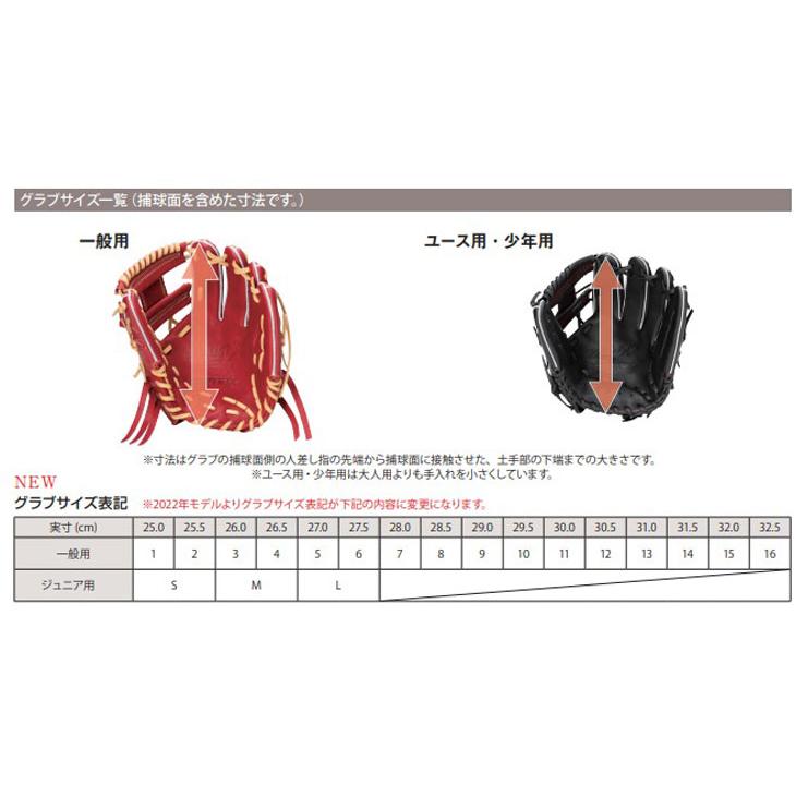 MIZUNO ザナックス 野球 ジュニア用 軟式グラブ 右投用 グローブ MIZUNO ザナックス 野球 ジュニア用 軟式グラブ 右投用 グローブ