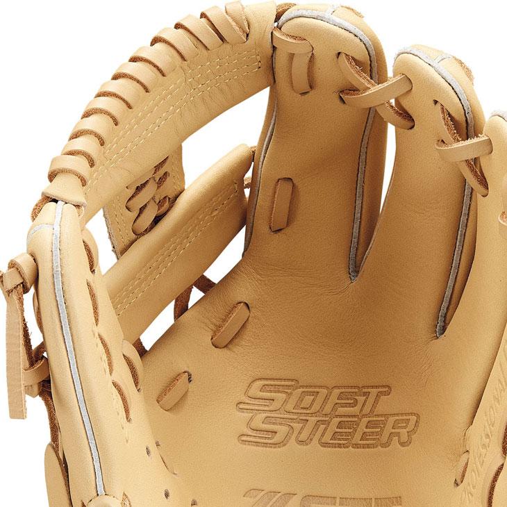 ゼット 野球 少年用 軟式グラブ Mサイズ 右投げ ZETT BASEBALL ゼット 野球 少年用 軟式グラブ Mサイズ 右投げ ZETT BASEBALL