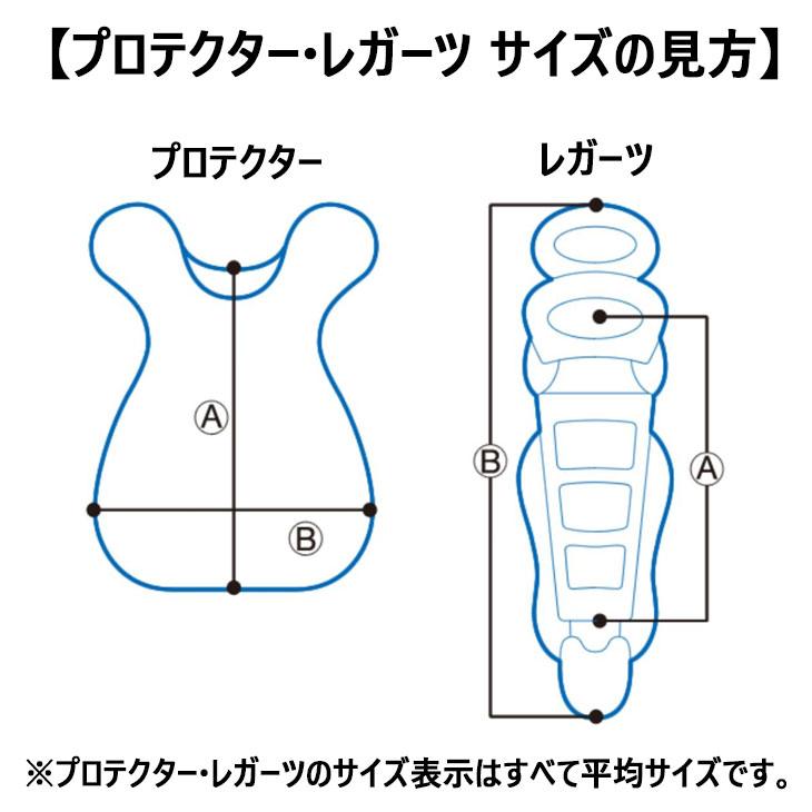 ゼット ZETT ソフトボール 一般 キャッチャー 防具4点セット 専用袋付き 限定 捕手防具 プロテクター マスク スロートガード レガーツ /BL5032【ギフト不可】｜apworld｜09