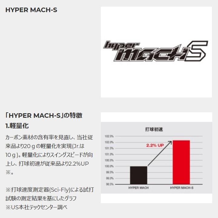 ローリングス　ハイパーマッハ5 一般軟式用　限定値下げ中 ローリングス（Rawlings）（メンズ）軟式用FRP製バット 野球