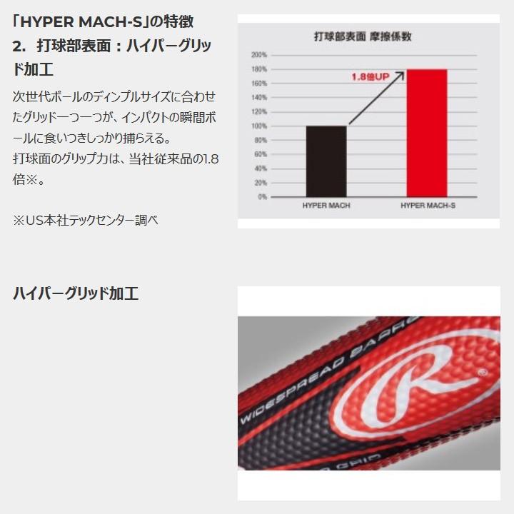 Rawlings 野球 一般軟式用 メタルバット ローリングス ハイパー