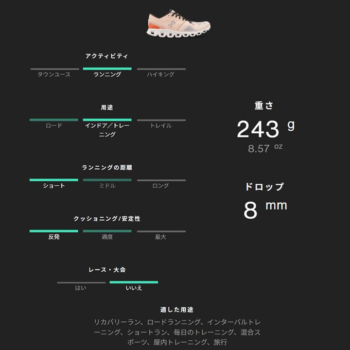 On ランニングシューズ メンズ オン on クラウド エックス 3