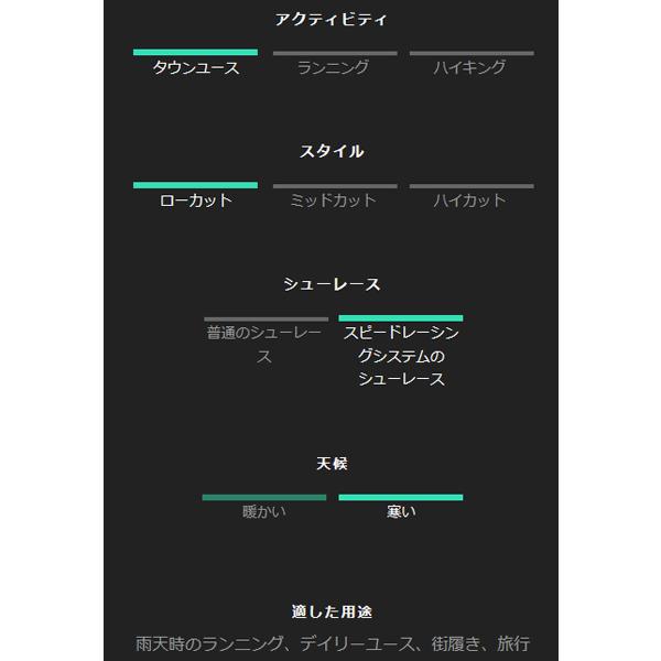 スニーカー レディース 防水 シューズ オン on Cloud クラウド 5 ウォータープルーフ/ローカット 靴 女性 スポーティ カジュアル タウン /CLOUD5WP-W【0404_F】 | FOSSIL | 15