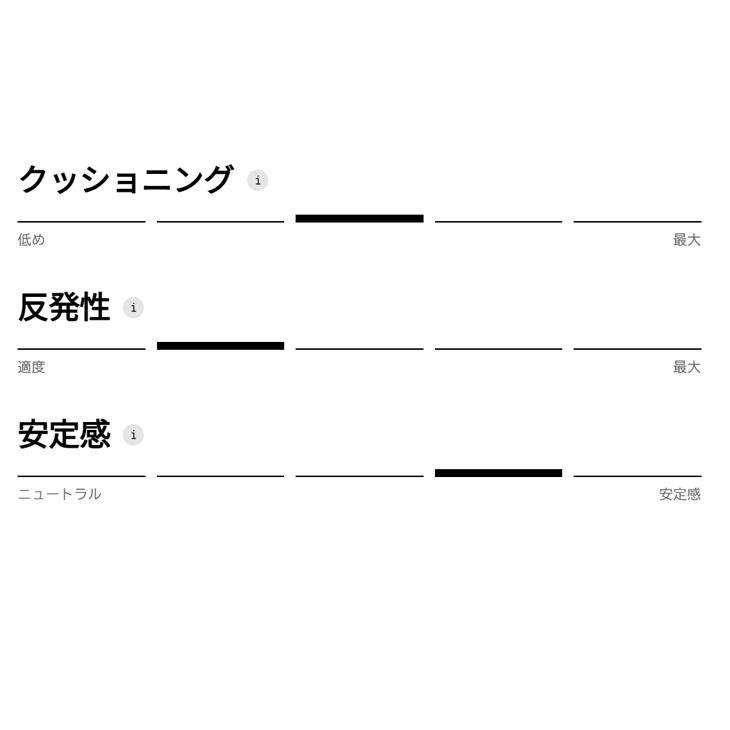 オン ランニングシューズ レディース On クラウドサーファー2 Cloudsurfer 2 ニュートラル 厚底 ひも靴 ランシュー ロードランニング ジョギング /cloudsurfer2w | On | 11
