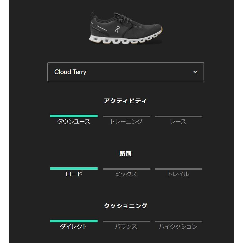 on スニーカー　クラウドテリー　レディース　39サイズ　   25センチ On（オン） ランニングシューズ レディース クラウド Cloud Terry