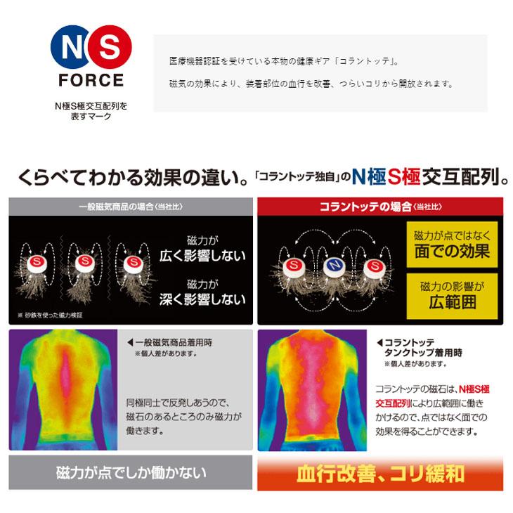 MINI（ミニ） 【正規販売店】コラントッテ 磁気ネックレス メンズ