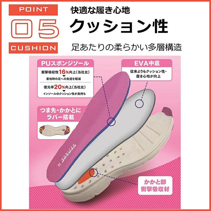 ウォーキングシューズ レディース/ダンロップ リファインド DUNLOP