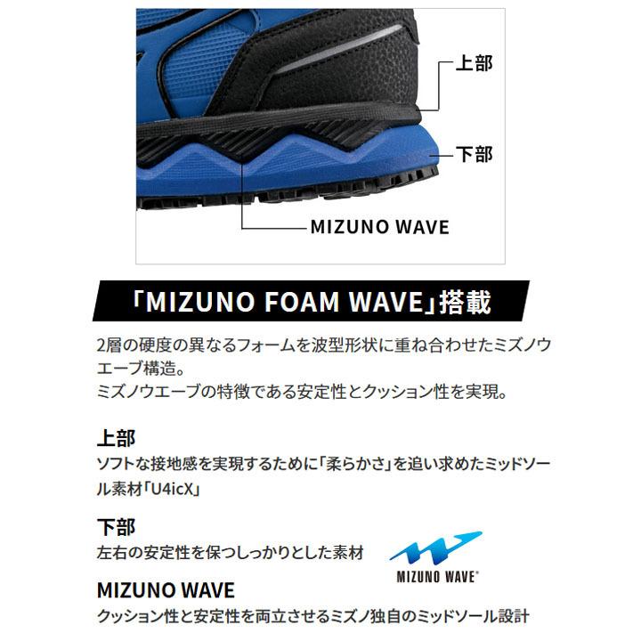 MIZUNO ワーキングシューズ 作業靴 3E相当 メンズ mizuno オール