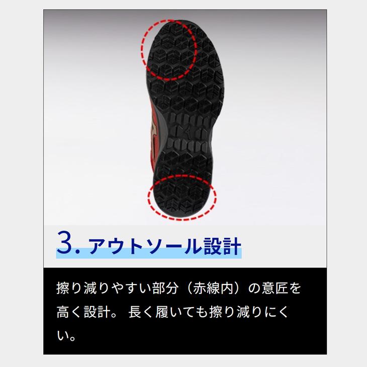 MIZUNO（ミズノ） 安全靴 作業靴 メンズ 3E相当 ワーキングシューズ