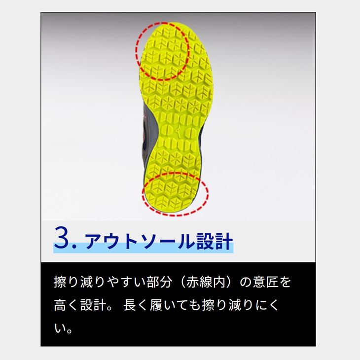MIZUNO（ミズノ） 安全靴 限定モデル メンズ 3E相当 作業靴 ワーキング