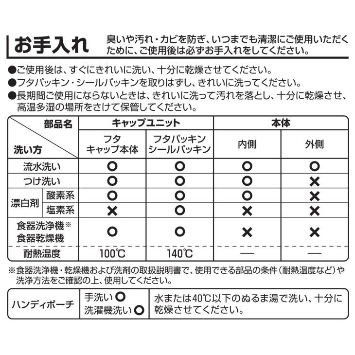 サーモス 水筒 0.8L 800ml 保冷専用 真空断熱スポーツボトル THERMOS スポーツタイプ スポーツ飲料OK ワンタッチオープン ポーチ付き 丸洗い可 /FJS-800F｜apworld｜12