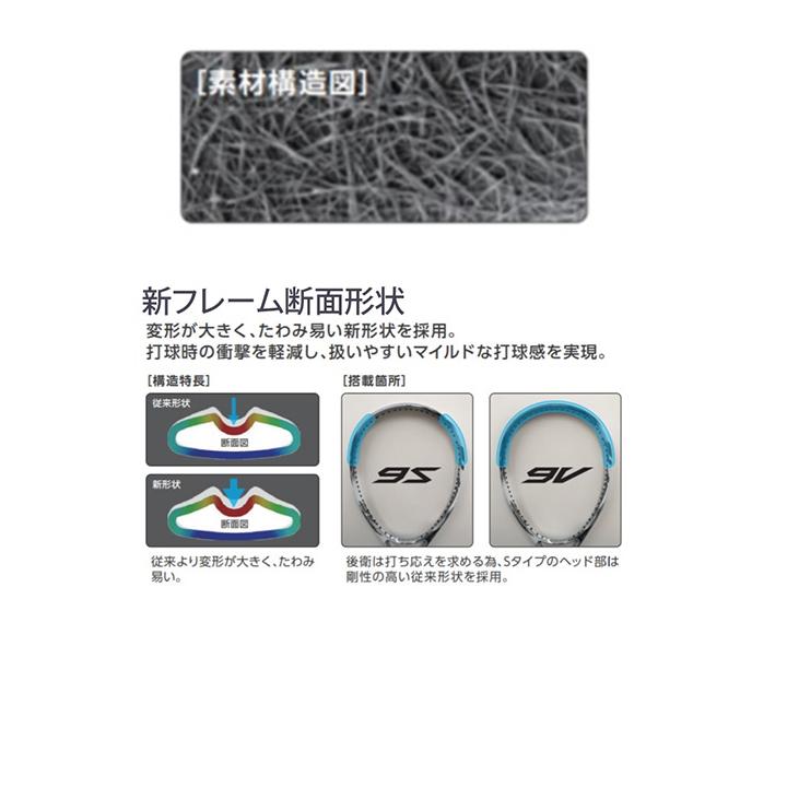 YONEX ヨネックス ソフトテニスラケット F-LASER 9S ガット加工 YONEX ヨネックス ソフトテニスラケット F-LASER 9S ガット加工