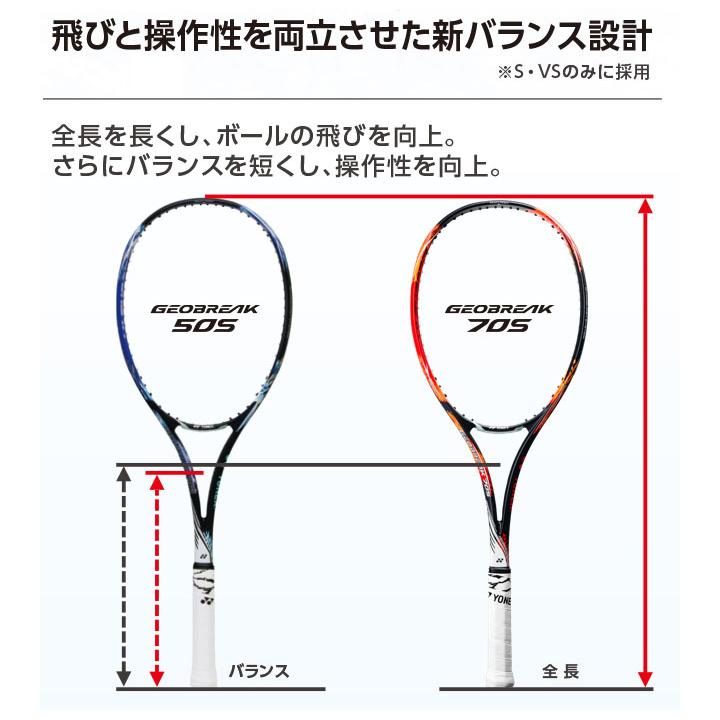 ヨネックス YONEX ソフトテニスラケット GEOBREAK 50S ガット加工費無料 後衛向き ストローク重視モデル ジオブレイク50S 日本製 /GEO50S-T【ギフト不可】｜apworld｜06