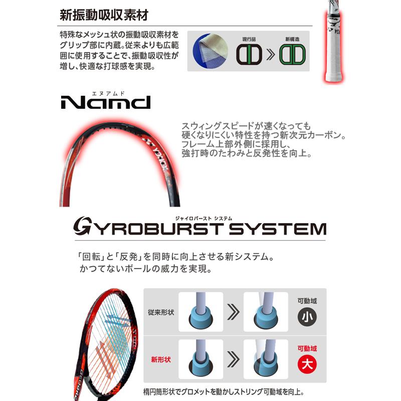 ヨネックス YONEX ソフトテニスラケット GEOBREAK 70S ガット加工費 ヨネックス YONEX ソフトテニスラケット GEOBREAK 70S ガット加工費