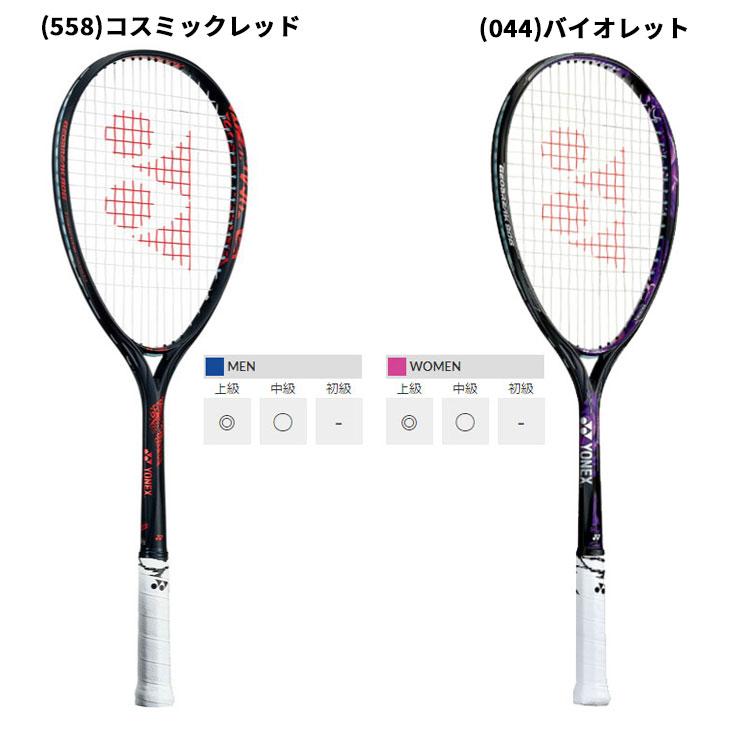 ヨネックス YONEX ソフトテニスラケット GEOBREAK 80G ガット加工費無料 ジオブレイク 80G 後衛向き ストローク専用モデル 軟式テニス /GEO80G【ギフト不可】｜apworld｜02