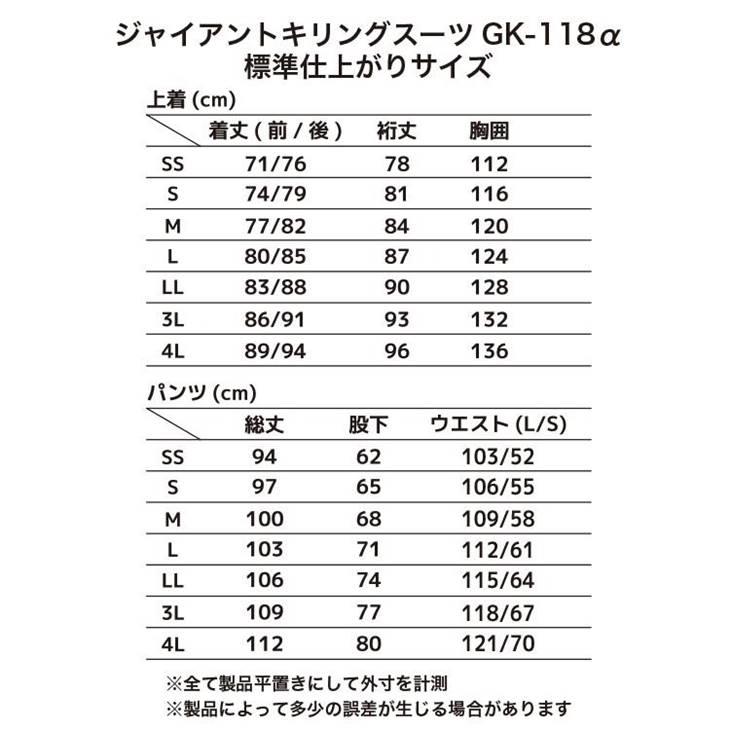弘進ゴム レインスーツ メンズ レディース KOHSHIN ジャイアント