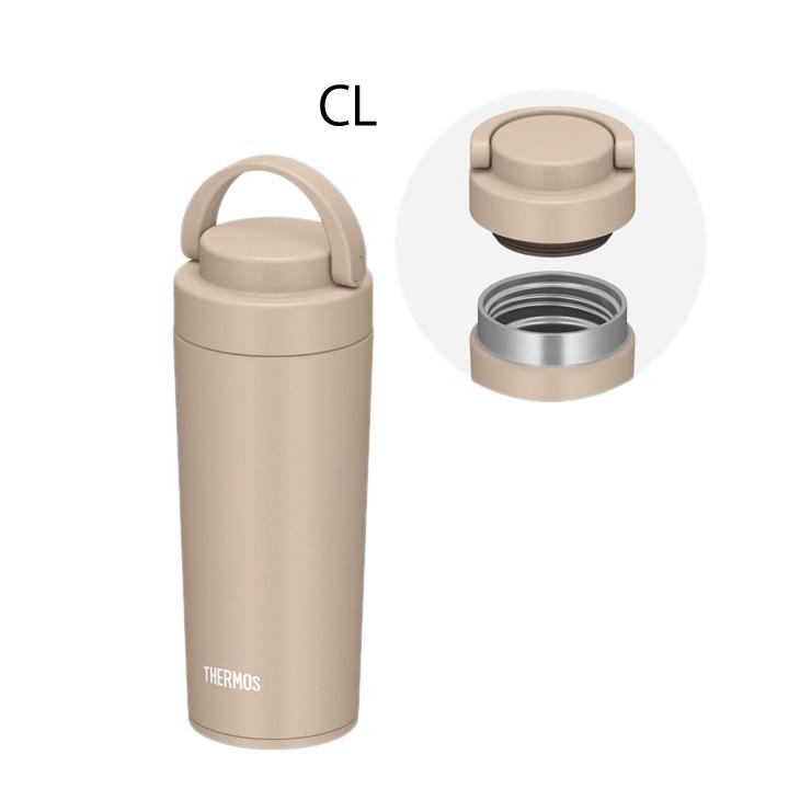 サーモス 水筒 食洗機対応 直飲み スクリュー JOV-420 真空断熱  