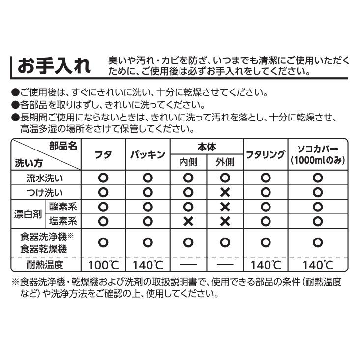 THERMOS（サーモス） ステンレス製 水筒 1L 1000ml 保冷 保冷 真空断熱