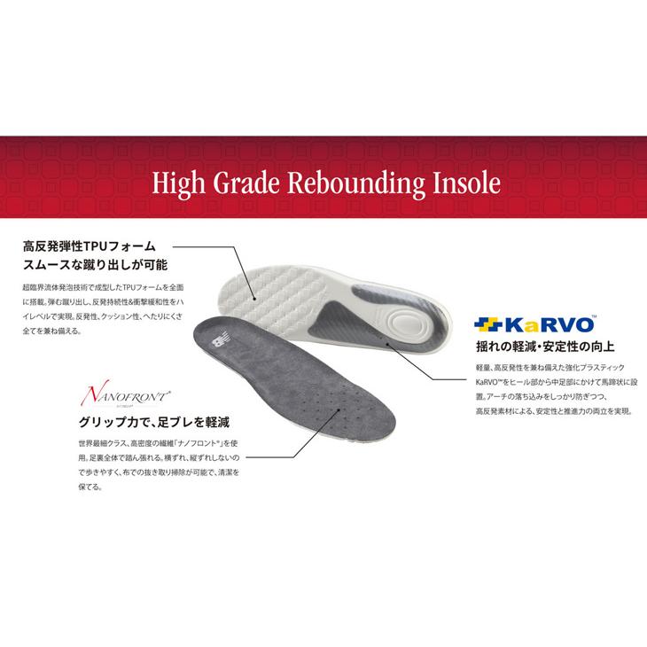 ニューバランス 中敷き インソール 両足 21.5-30cm メンズ レディース