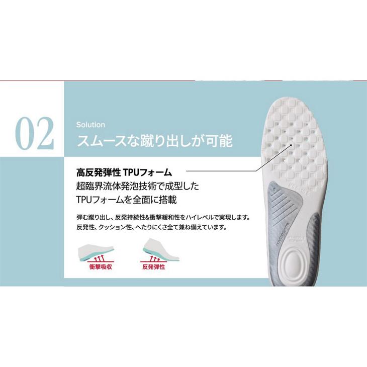 ニューバランス 中敷き インソール 両足 21.5-30cm メンズ レディース