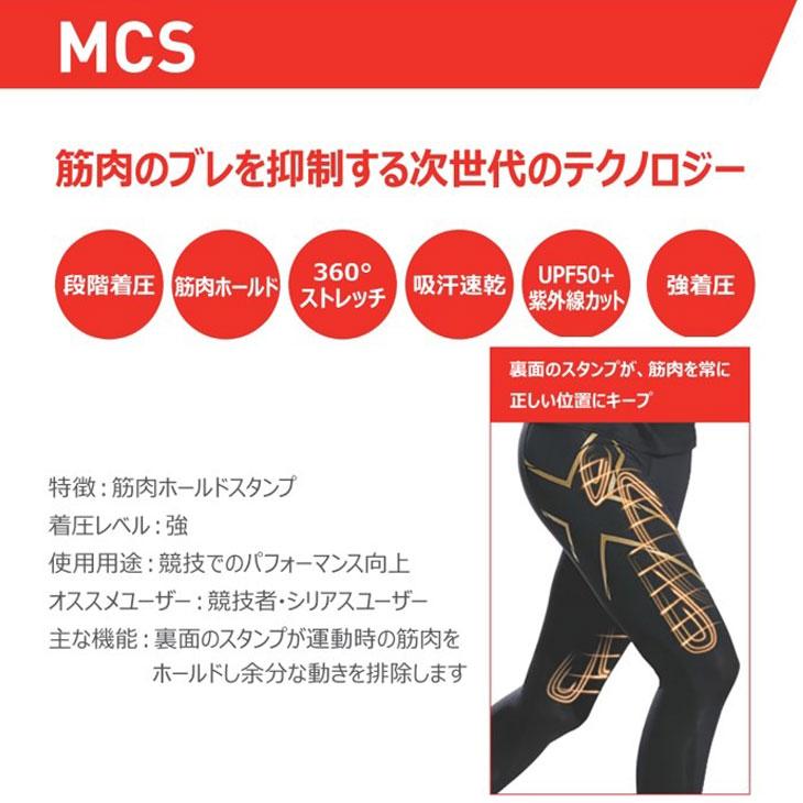 ランニング ロングタイツ メンズ 2XU ツータイムズユー MCSラン