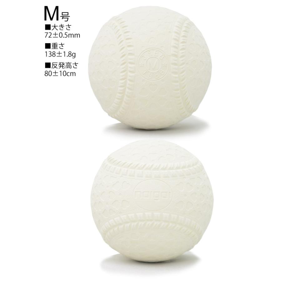 NAIGAI 軟式野球ボール M号 エム号 ナイガイ 検定球 試合球 公認 NAIGAI 軟式野球ボール M号 エム号 ナイガイ 検定球 試合球 公認