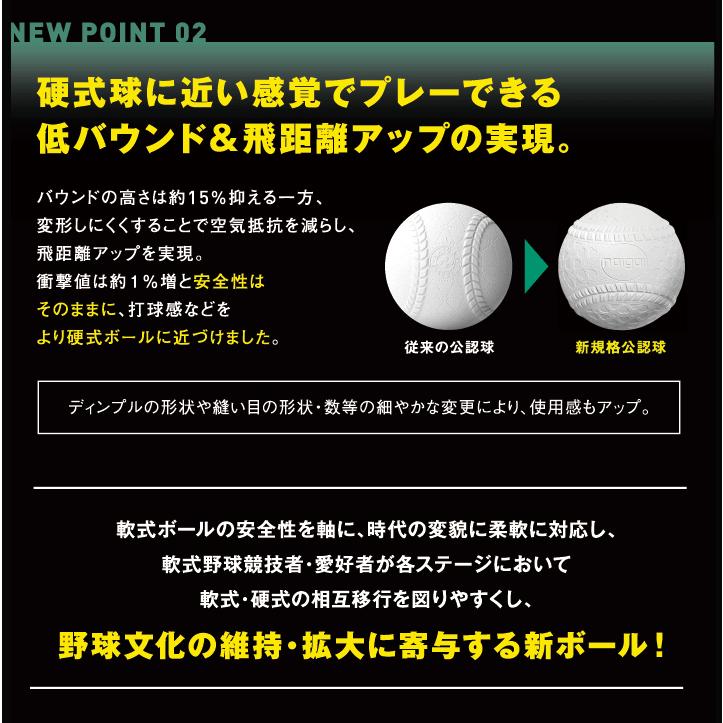 NAIGAI 軟式野球ボール M号 エム号 ナイガイ 検定球 試合球 公認 NAIGAI 軟式野球ボール M号 エム号 ナイガイ 検定球 試合球 公認