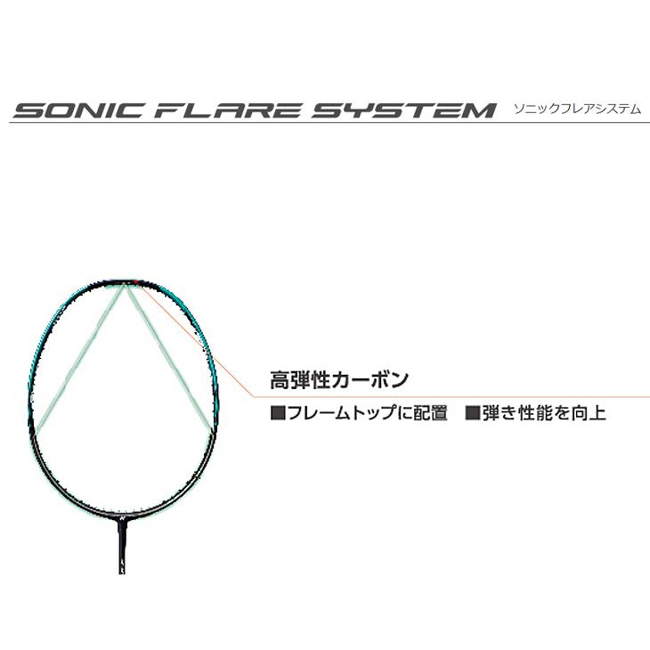 YONEX ヨネックス バドミントンラケット ナノフレア 1000 ゲーム YONEX ヨネックス バドミントンラケット ナノフレア 1000 ゲーム