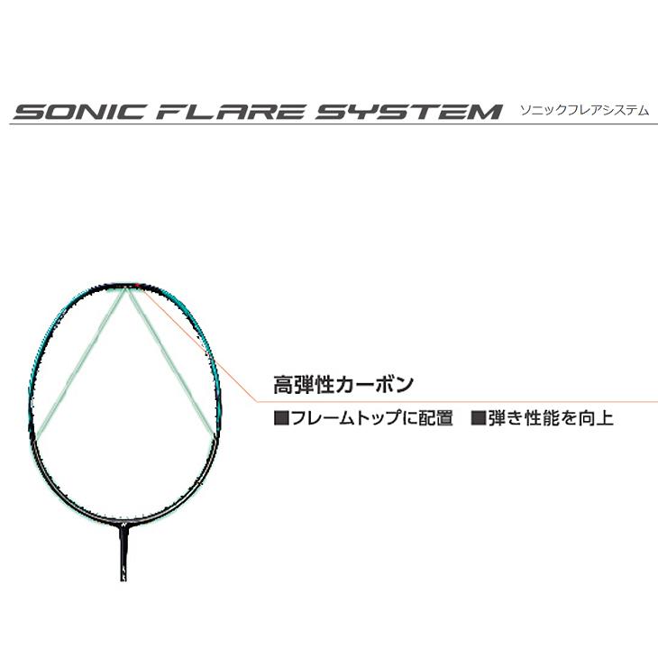 ヨネックス バドミントンラケット YONEX ナノフレア 1000 ゲーム