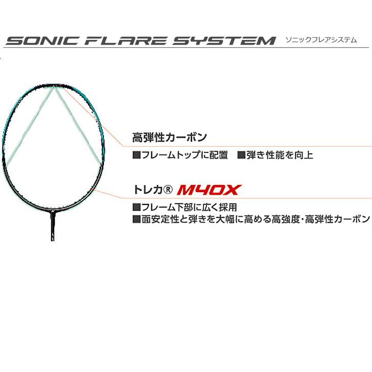YONEX ヨネックス バドミントンラケット ナノフレア 1000Z YONEX ヨネックス バドミントンラケット ナノフレア 1000Z