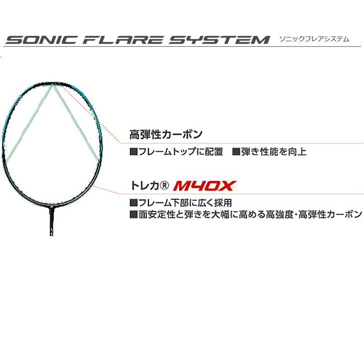 ヨネックス バドミントンラケット YONEX ナノフレア 1000Z NANOFLARE 1000 Z ガット無料＋加工費無料＋上級者 専用ケース付 日本製/ARC1【ギフト不可】/NF-1000Z｜apworld｜07