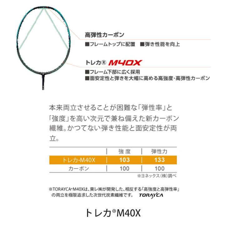 バドミントンラケット ヨネックス YONEX ナノフレア200 バドミントンラケット ヨネックス YONEX ナノフレア200