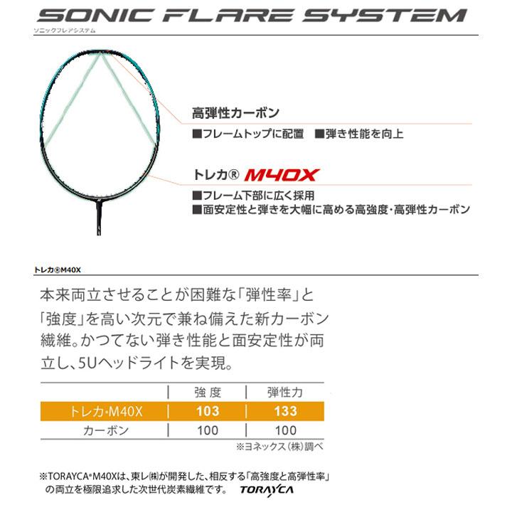 YONEX（ヨネックス） バドミントンラケット ナノフレア400 NANOFLARE