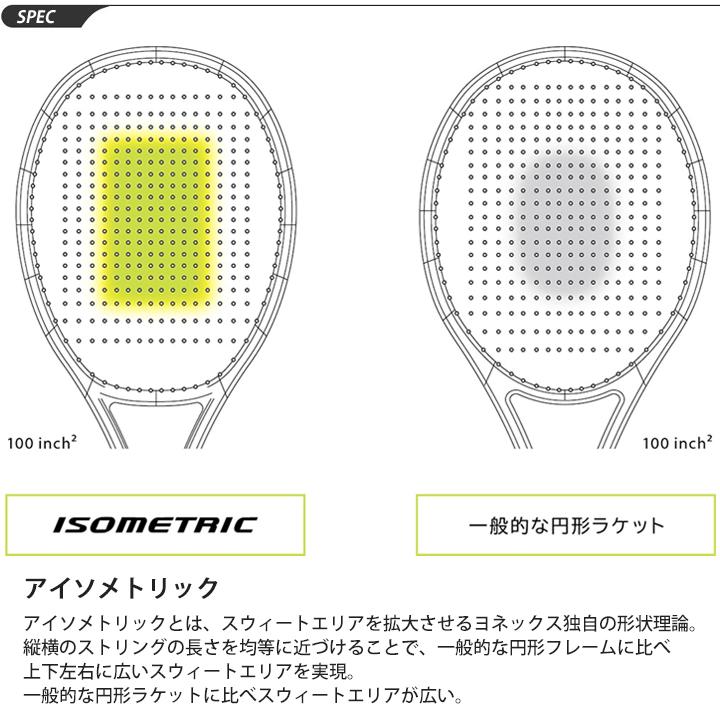 バドミントンラケット ヨネックス YONEX ナノフレア700 リミテッド NANOFLARE700 LIMITED  数量限定新デザイン/ガット無料＋加工費無料＋送料無料/NF-700L