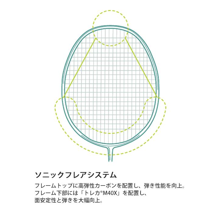 NANOFLARE バドミントンラケット ヨネックス YONEX ナノフレア NANOFLARE バドミントンラケット ヨネックス YONEX ナノフレア