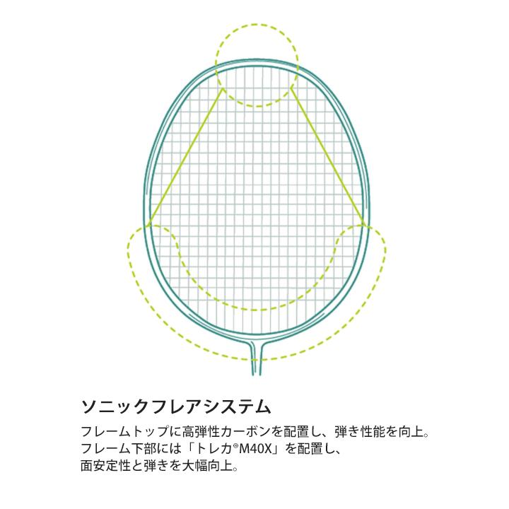 バドミントンラケット ヨネックス YONEX ナノフレア700 リミテッド NANOFLARE700 LIMITED  数量限定新デザイン/ガット無料＋加工費無料＋送料無料/NF-700L