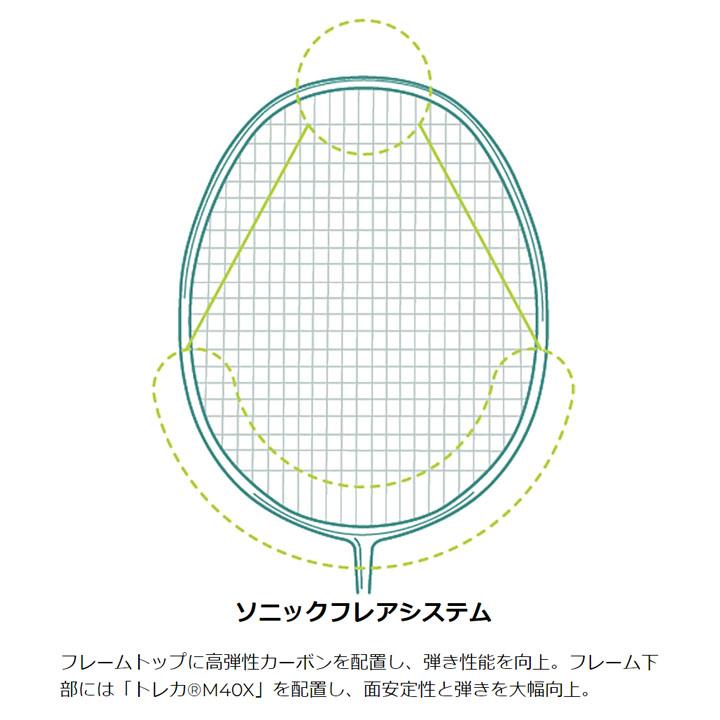 YONEX バドミントンラケット ヨネックス NANOFLARE70 ナノフレア YONEX バドミントンラケット ヨネックス NANOFLARE70 ナノフレア