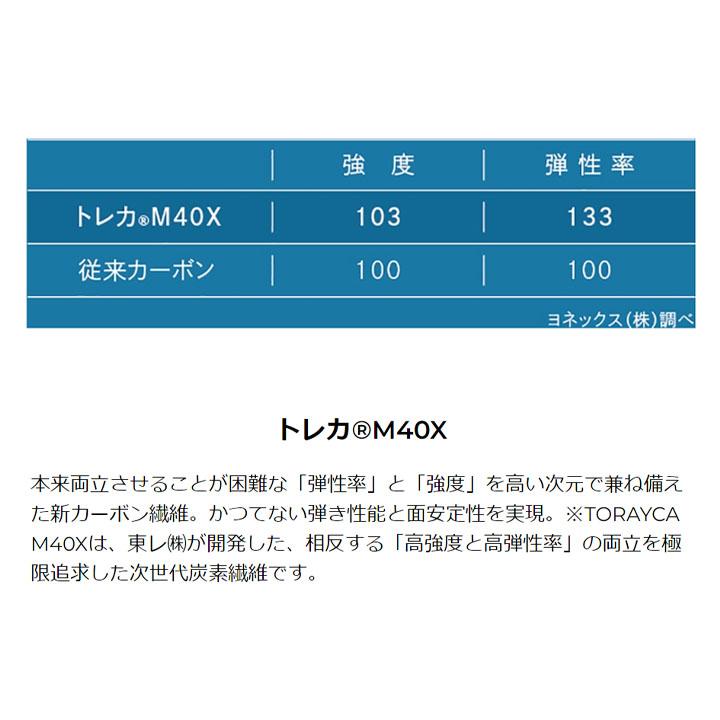 YONEX（ヨネックス） バドミントンラケット YONEX NANOFLARE70