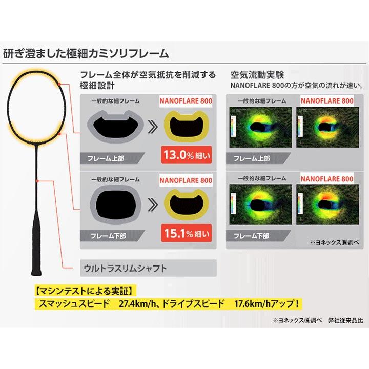 〈美品‼︎〉YONEX NANOFLARE 800バドミントンラケット ケース付き YONEX ヨネックス ナノフレア 800 ゲーム ラケット フレームのみ