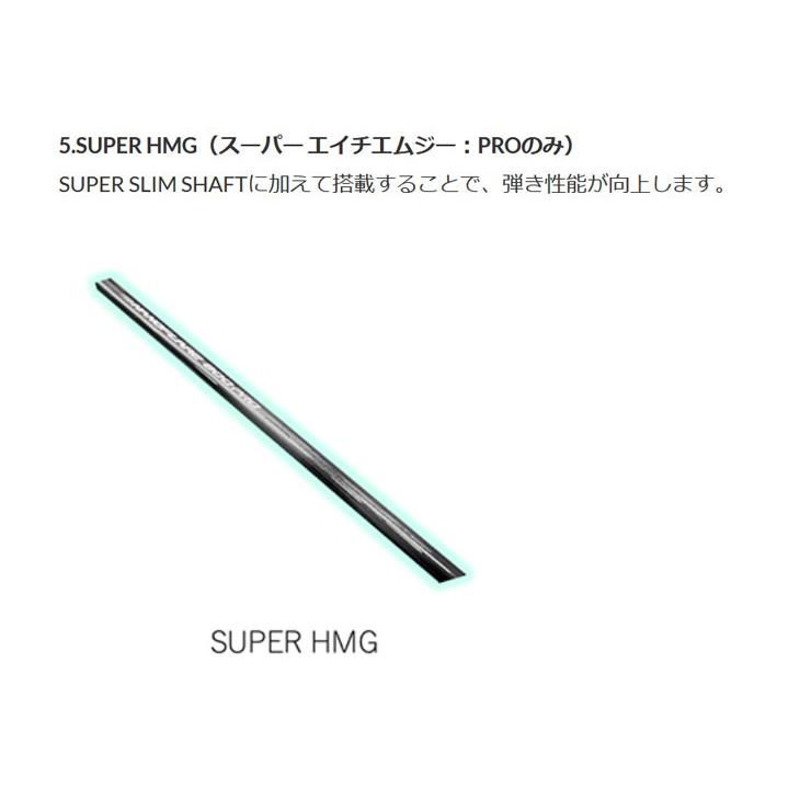 YONEX（ヨネックス） バドミントンラケット ナノフレア 800 プロ