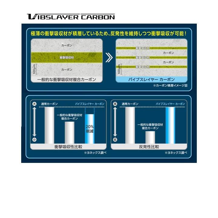 美品 ヨネックス YONEX ネクシーガ NEXIGA 50G ソフトテニス YONEX ヨネックス ソフトテニスラケット NEXIGA 50G ガット加工