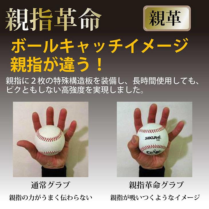 Promark プロマーク PROMARK ソフトボール キャッチャー Promark プロマーク PROMARK ソフトボール キャッチャー