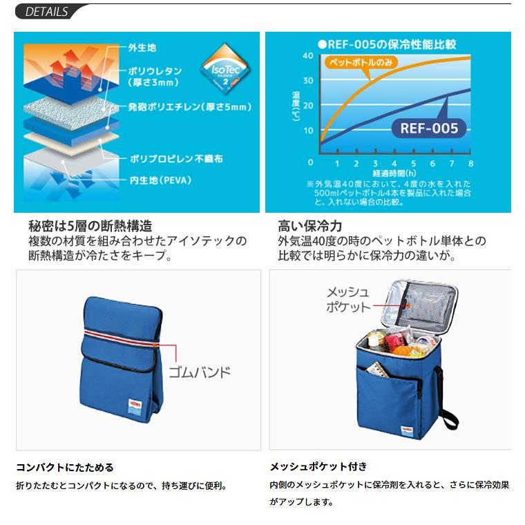 保冷バッグ クーラーバッグ サーモス Thermos ソフトクーラー 15l スポーツ 部活 試合 練習 運動会 レジャー キャンプ アウトドア Ref 015 取寄 Apworld 通販 Paypayモール