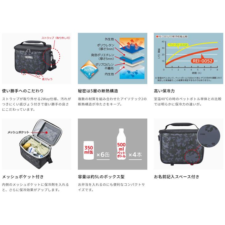 THERMOS（サーモス） 保冷バッグ 約5L THERMOS クーラーバッグ ソフト